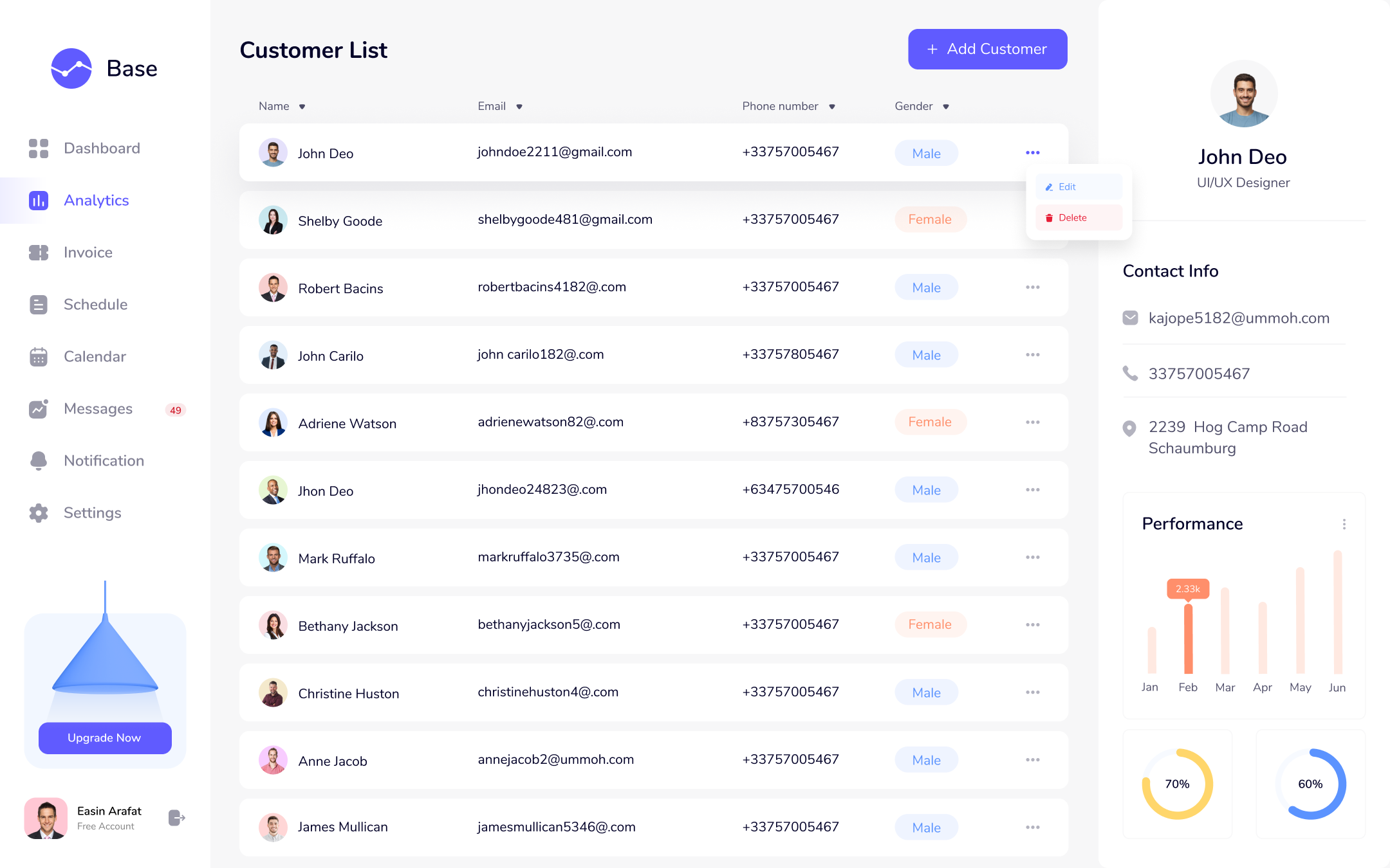 REPORTS & ANALYTICS